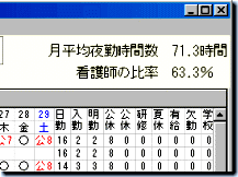 医療システム事業