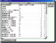 勤務表作成支援システム TimeReporter V2.507