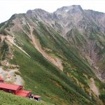 山岳遭難対策 山岳風景